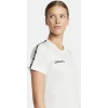 Ženska kontrastna športna srajca Craft TW Squad Go Contrast Jersey W